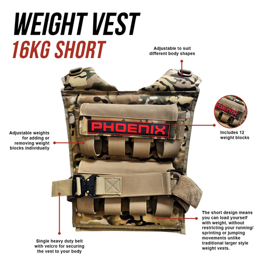 Weight Vest - My Store